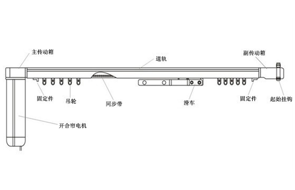 綯