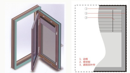中空玻璃百叶窗结构示意图